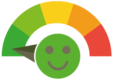 Temperature gauge showing dark green to dark red, indicator is on dark green, the best rating, with a smiling face.