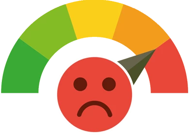 Temperature gauge showing dark green to dark red, indicator is between orange and red, with a sad face.